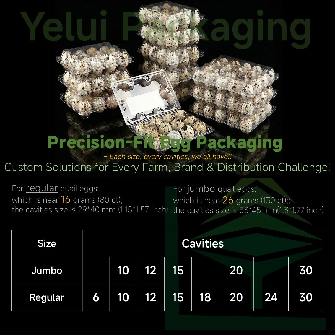 Quail egg carton chart for regular and jumbo quail eggs with 6 to 30 cavities, by Yelui Packaging